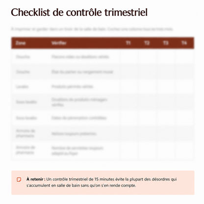 Organiser sa Salle de Bain, une zone à la fois