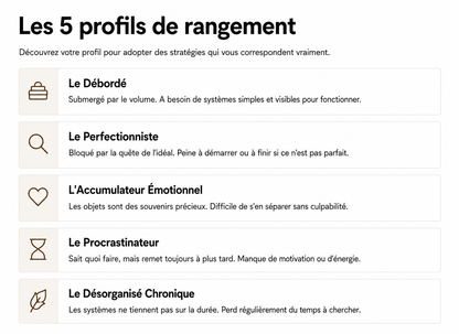 Pack Organisation Maison – 3 Guides Numériques PDF