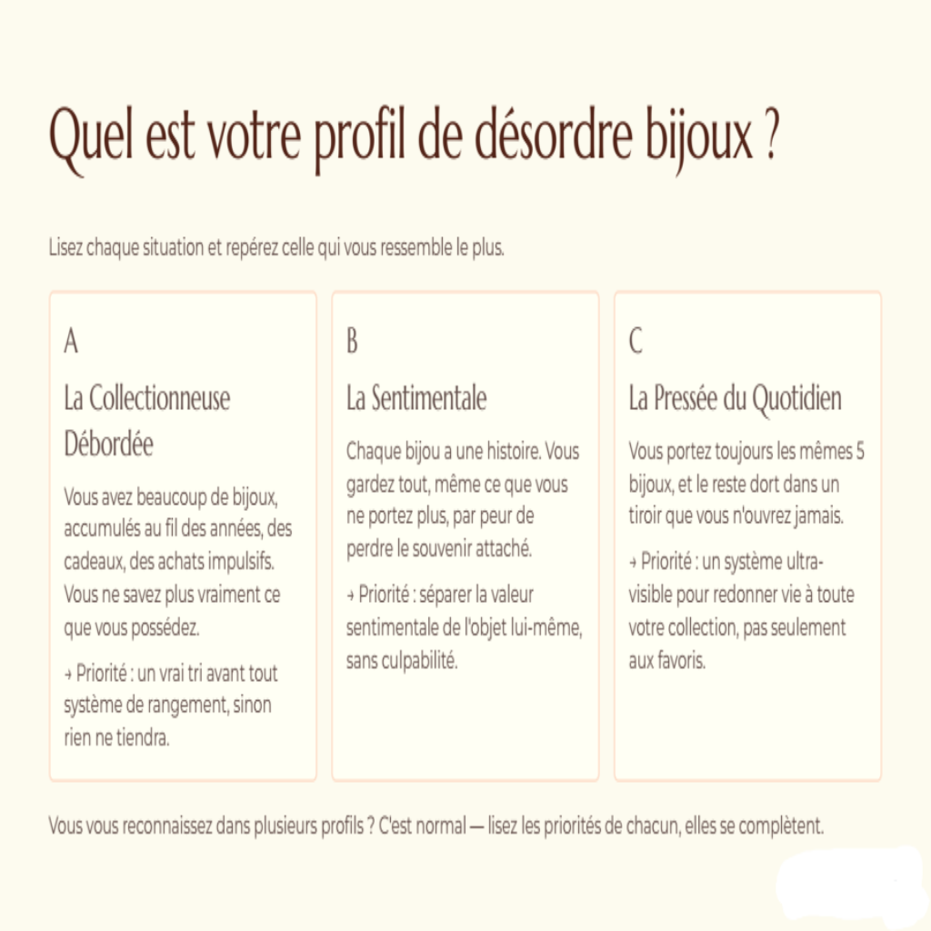 La Maison Apaisée — Collection Complète